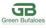 Greenbufaloes Contact